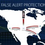 An illustrated map of the US with the alertbot logo in the middle and arrows coming off of it with a cell phone hovering above. Text reads "False Alert Protection"