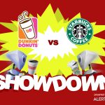 A graphic with a yellow starburst in the center and two robots charging towards each other. Both are carrying travel cups of coffee. Text reads "AlertBot Showdown: Dunkin Donuts vs Starbucks Coffee" with the word SHOWDOWN very large at the bottom.